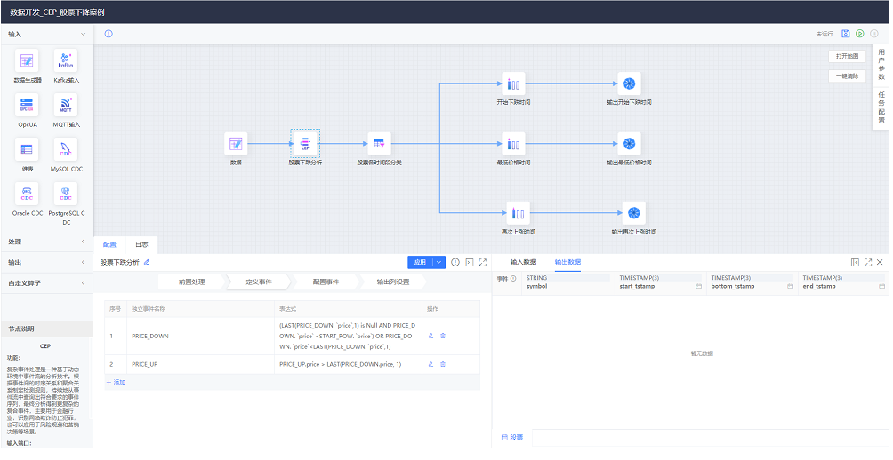 數(shù)據(jù)開發(fā)平臺(tái)