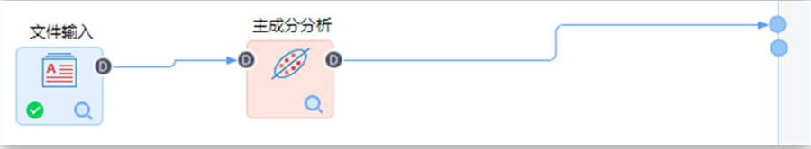 數據處理—主成分分析
