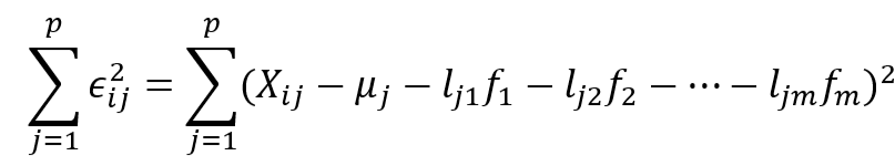 機(jī)器學(xué)習(xí)