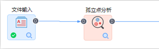 Tempo機器學習平臺