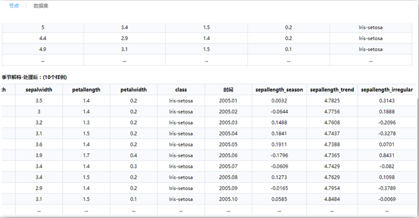 Tempo機(jī)器學(xué)習(xí)平臺(tái)