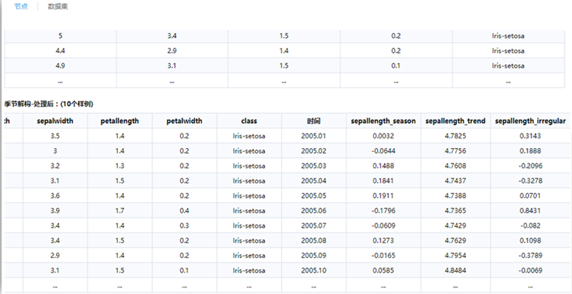 Tempo機(jī)器學(xué)習(xí)平臺(tái)