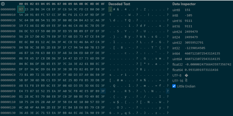 序列化緩沖數據