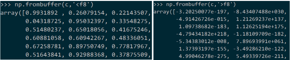 不同的存儲方式假設會得到不同的解析結果