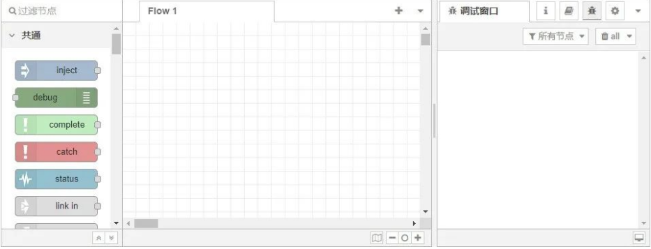 node-red 主界面環境