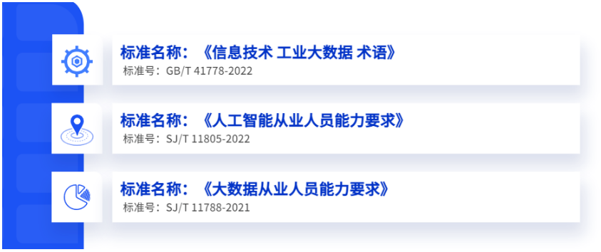 大數據領域多項標準正式發布，美林數據深度參編，助力產業高質量發展
