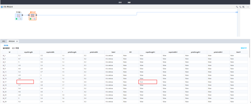 數據分析之缺失值識別