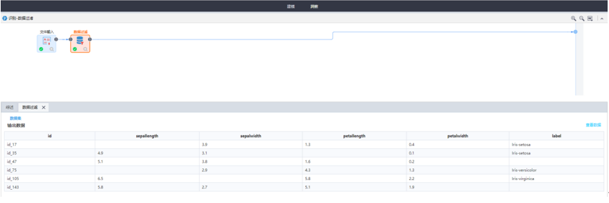 數據分析之缺失值處理