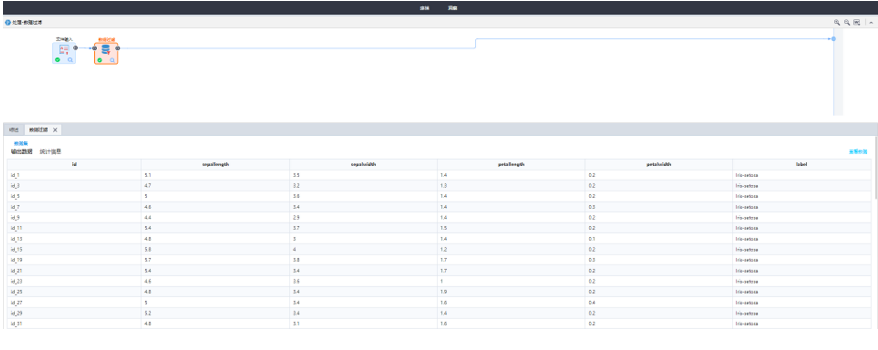 數據分析之缺失值處理