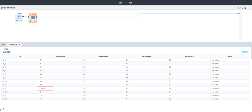 數據分析之缺失值處理