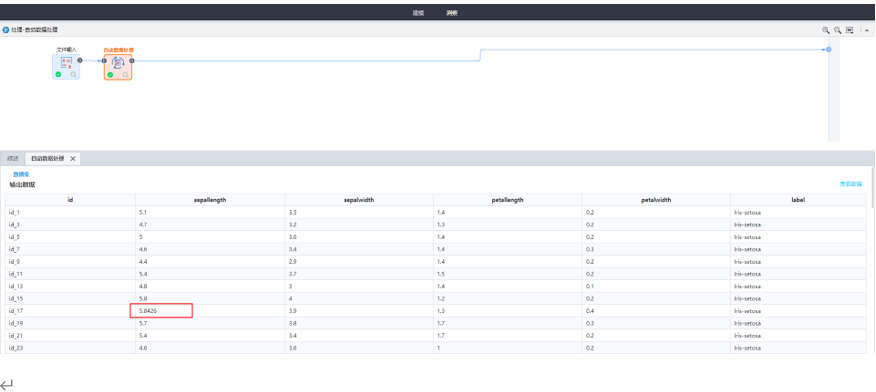 數據分析之缺失值處理