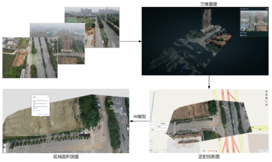 基于無(wú)人機(jī)的智能防護(hù)監(jiān)測(cè)實(shí)踐 