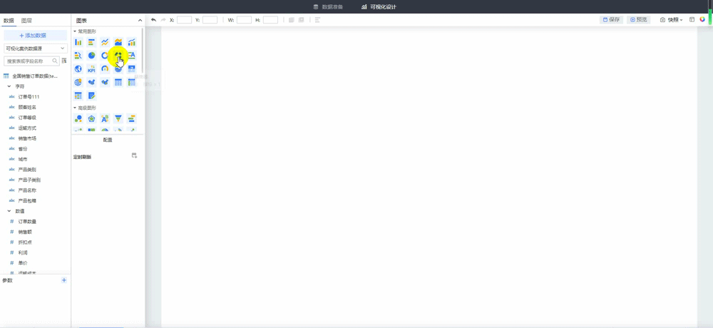 數據可視化分析-環形圖