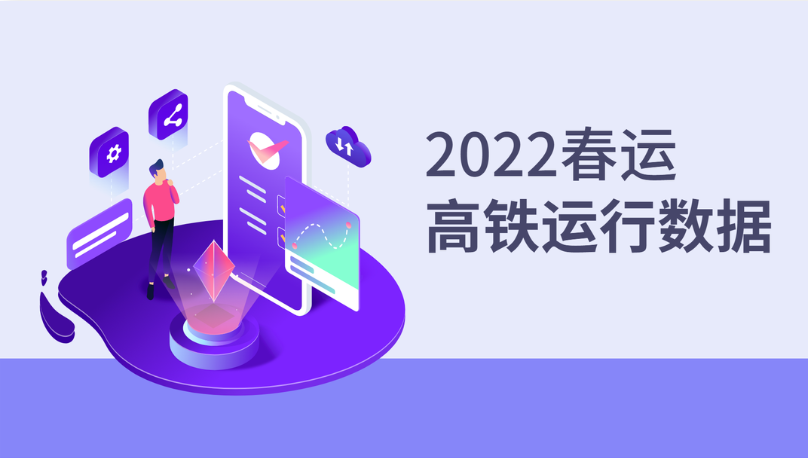 交通實時數據分析