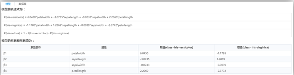 機器學習平臺-邏輯回歸算法