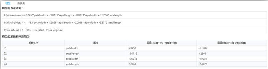 機器學習-邏輯回歸算法