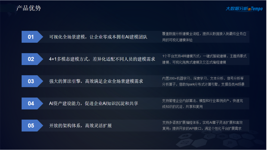 Tempo機器學(xué)習(xí)平臺