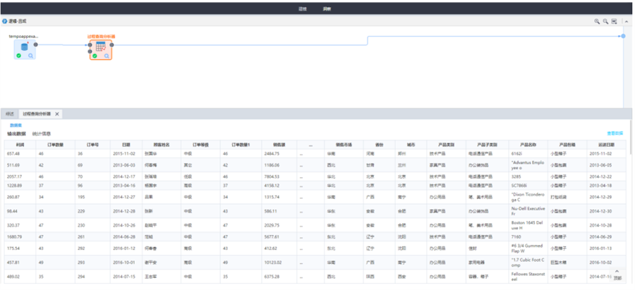 TempoAI高效數(shù)據(jù)過濾