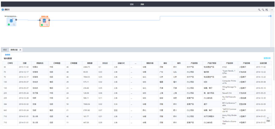 TempoAI高效數(shù)據(jù)過濾
