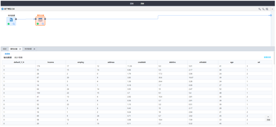 TempoAI參數(shù)過濾