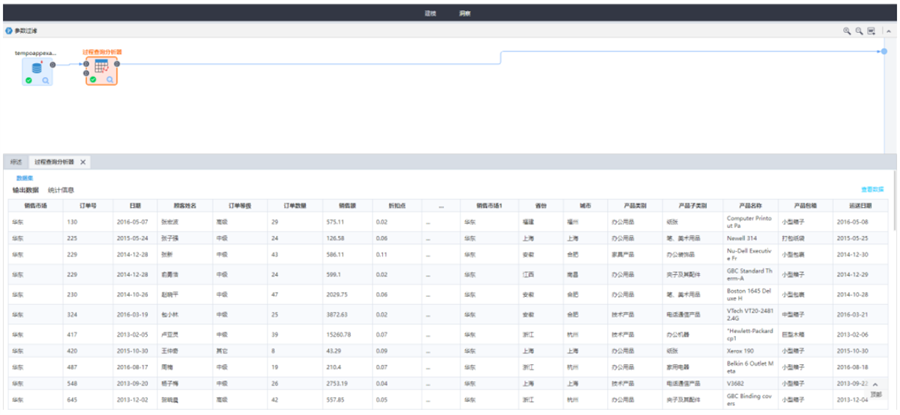 TempoAI參數(shù)過濾