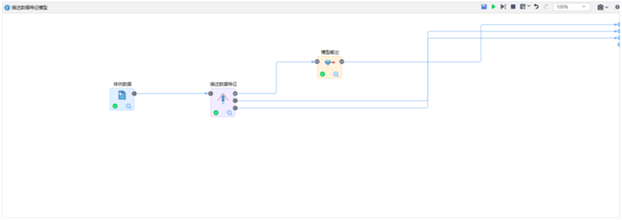 TempoAI高效數(shù)據(jù)處理
