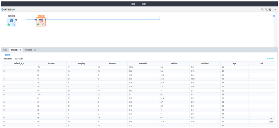 TempoAI高效數(shù)據(jù)處理