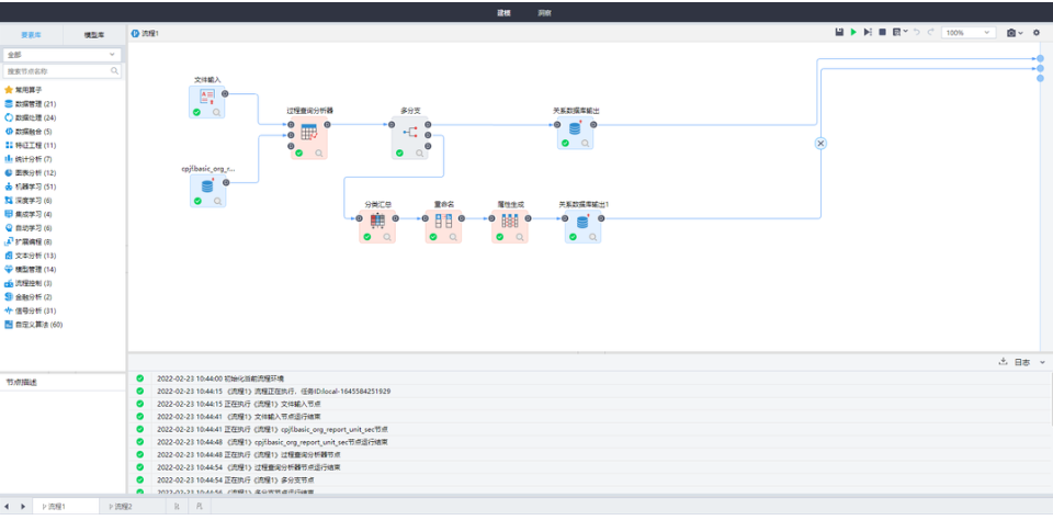 周期性任務數(shù)據(jù)處理