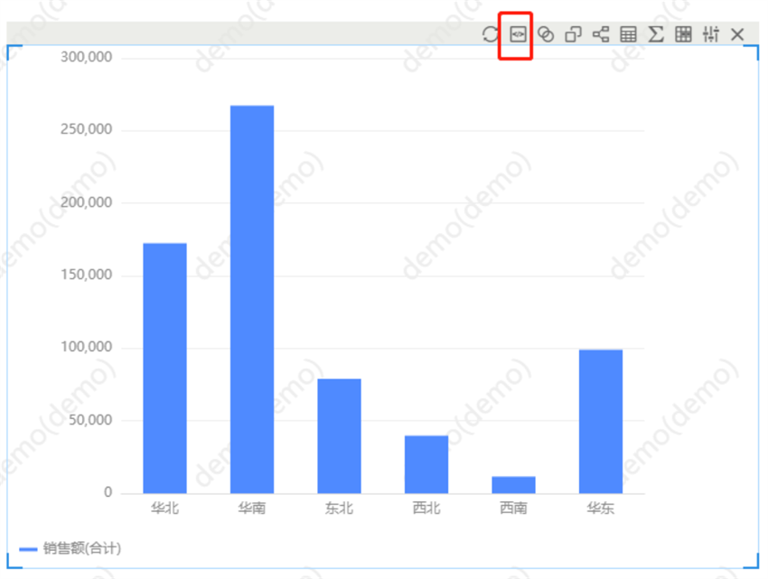 柱形圖的立體效果