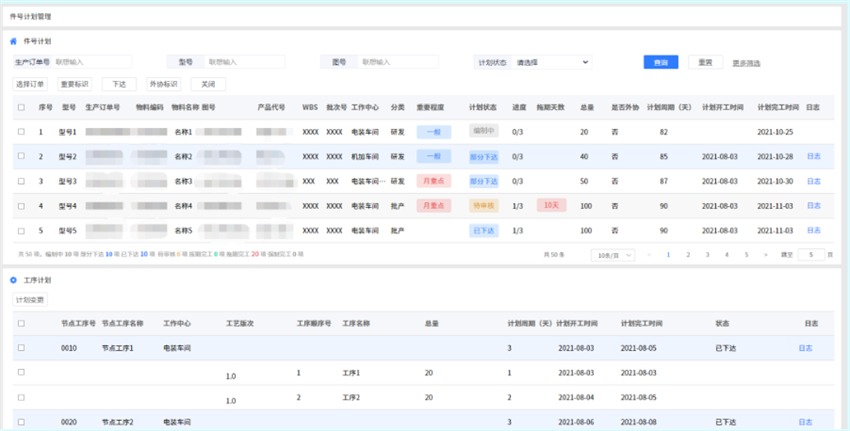 數字化車間管控提高管理效率