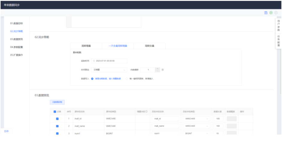 場景化數據同步