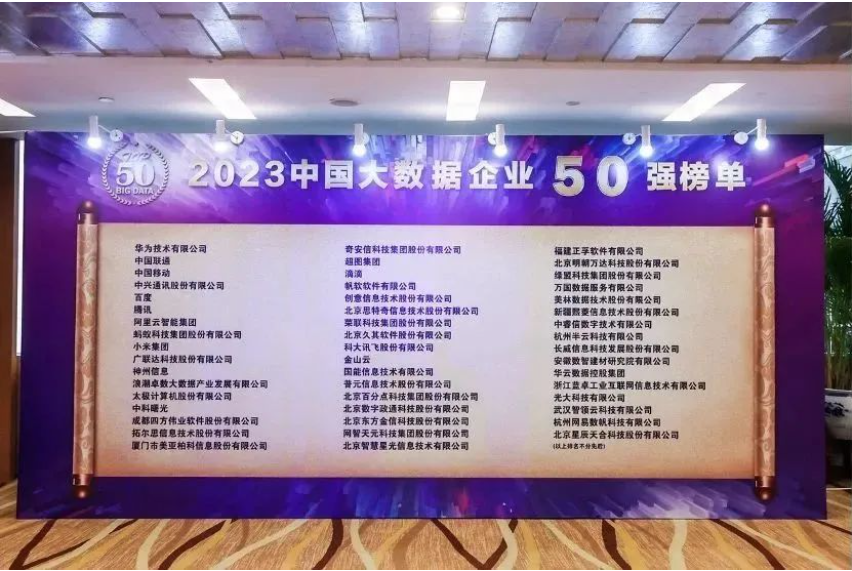 美林數據連續8年入選“2023中國大數據企業50強”