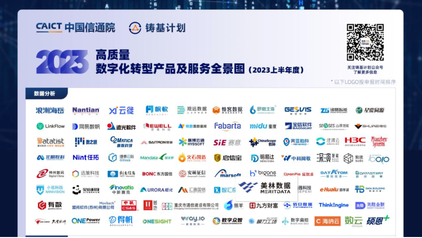 美林?jǐn)?shù)據(jù)Tempo大數(shù)據(jù)分析平臺成功入選《高質(zhì)量數(shù)字化轉(zhuǎn)型產(chǎn)品及服務(wù)全景圖》