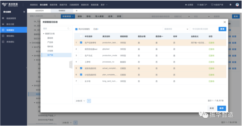 引用數據元標準