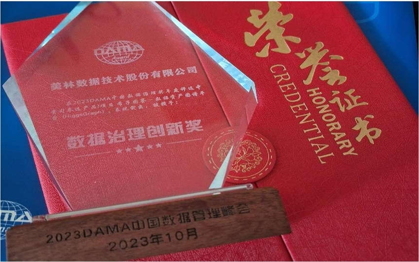 希子圖鑒榮獲DAMA數據治理創新獎