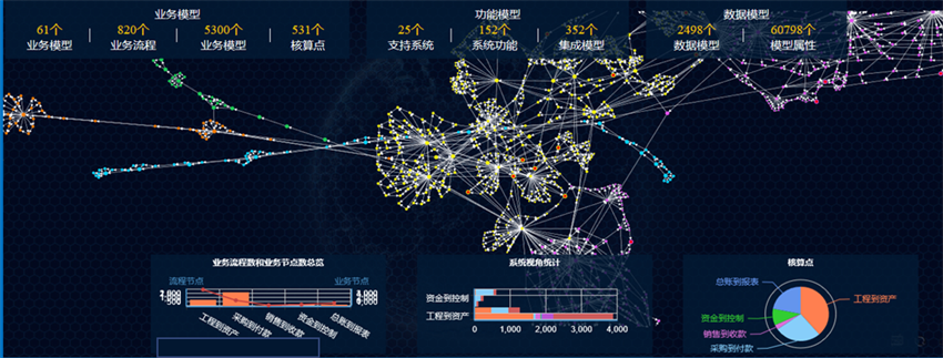 希子圖鑒榮獲DAMA數據治理創新獎