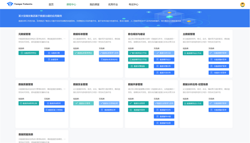 基于數倉建設的指標標準建設