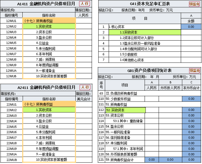 指標(biāo)深化應(yīng)用