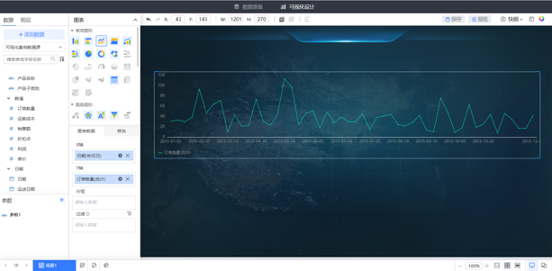數(shù)據(jù)可視化分析-參數(shù)動(dòng)態(tài)過(guò)濾