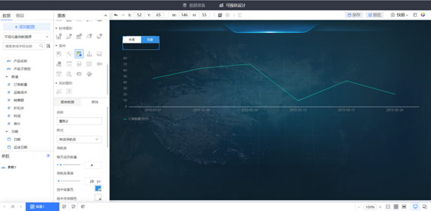 數(shù)據(jù)可視化分析-參數(shù)動(dòng)態(tài)過(guò)濾