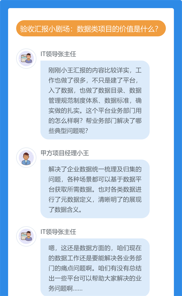 數據治理