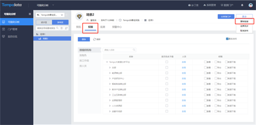 Tempo可視化分析平臺(tái)—URL嵌套