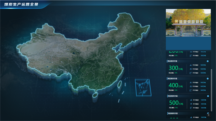 Tempo可視化分析平臺—URL嵌套功能詳解