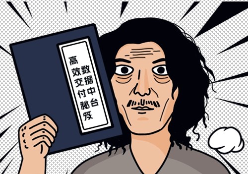 實踐分享 | 數據中臺高效交付的秘笈