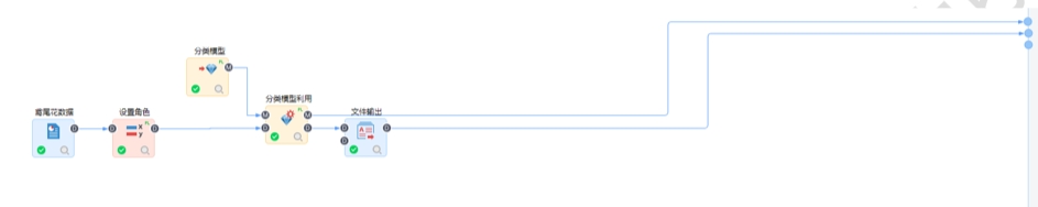 探討分類(lèi)分析和回歸分析在機(jī)器學(xué)習(xí)中的實(shí)際應(yīng)用
