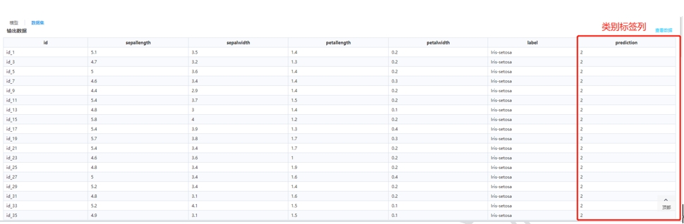 數(shù)據(jù)分析大揭秘：聚類分析的關鍵步驟和應用場景