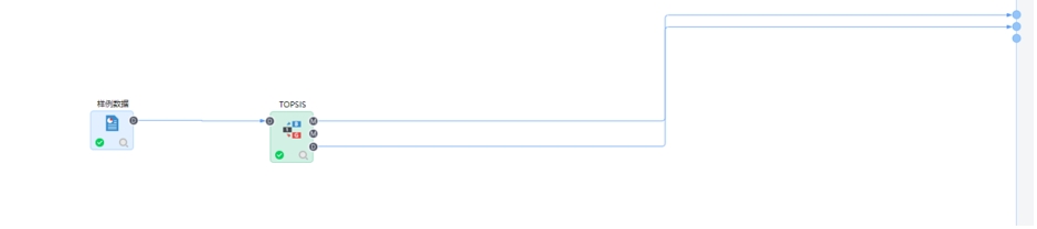 深入剖析數據建模：如何準確反映綜合評價