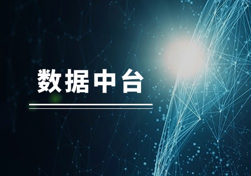 數(shù)據(jù)中臺(tái)在企業(yè)轉(zhuǎn)型過(guò)程中，有什么作用？