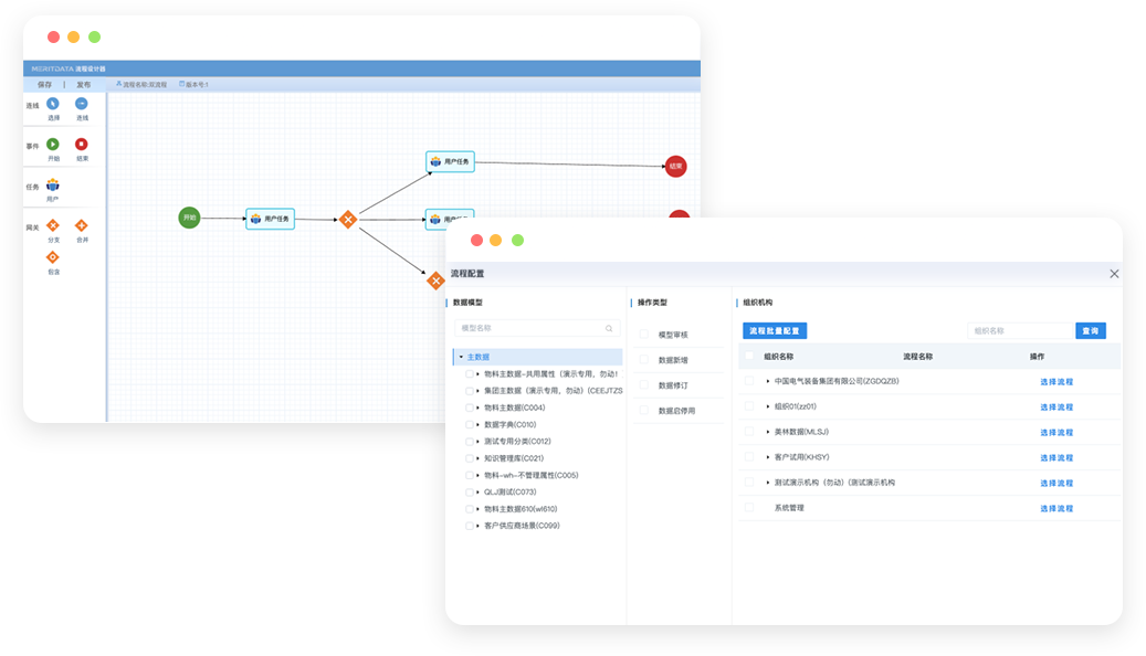 主數(shù)據(jù)流程設(shè)計