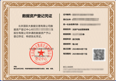 文旅公司數據資產入表